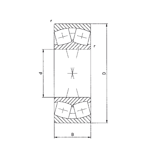 DIN 635 T2 standartlarına sahip, güçlendirilmiş iç yapı ve çelik kafes